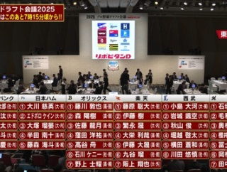 12球団ドラフト終了！ロッテは7年ぶりとなるドラフト7位まで指名！！