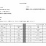 新居浜市少年サッカースクール高津教室