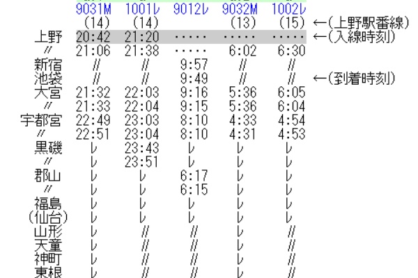 Rail・Artブログ - あけぼの