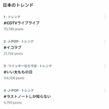 『[＝LOVE] X日本のトレンド『イコラブ』2位、Yahooトレンド『ラストノートしか知らない』2位にランクイン！』の画像