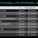 abeshi's snapshots V5.5