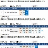 『イチロー音なしが続く　6/23-6/28｜2015MLB』の画像