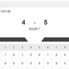 【阪神vs.侍ジャパン】4-5で侍ジャパン勝利！