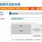 高槻Network新聞