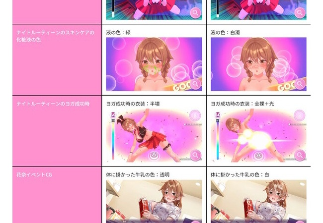 【朗報】『へべれけ ばにーがーでん』はSteam版の方がより過激に