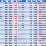 『2/17 三ノ輪UNO』の画像