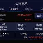 キオクシアに全財産（150万）をぶち込んでみようと思うんやが…