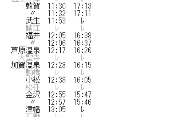 Rail・Artブログ - 1995年