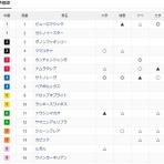 ぶろぐぱなぱな（verⅡ）