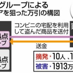 子育てフレフレ速報