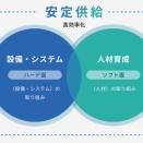 安全への取り組みと基本方針