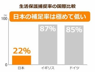 【悲報】すまん、人生って完全に運ゲーじゃね？？？？？？？？