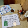 函館市末広町5 そば処 かねき その6 丼もり(どんもり)500円