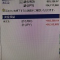 2026年9月末の株式資産額