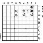 伊達の将棋愛好家（伊達将棋道場支部会員）