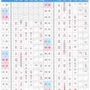 大岡公園テニスコート先行予約抽選結果【1月】