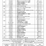 �غ̸м����ؽ����󥿡� ����8ǯ�� �ֺ�ͽ�ꡦ���۾���Τ��Τ餻�٤β���