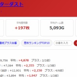 『2026.8/18　門前仲町スターダスト』の画像