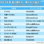 2023年に最も聴かれて歌われた曲は？JASRACが発表 →上位が意味不明すぎるんだがｗｗｗｗｗｗｗｗ