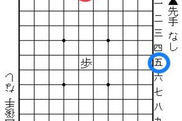 磊落 らいらく 符号のおはなし