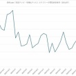テレビは液晶が9割！ mini LED搭載の55インチ液晶テレビが10万円台で買える時代到来