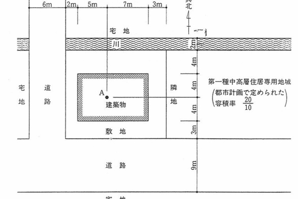 建築デザイン研究科 - H25法規