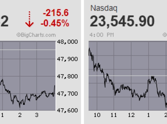 日経平均は高値圏で膠着 SQ週の先物は保ち合いから大幅引けピンの高値引け