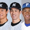 中日戦のサポート侍　岡大海、藤原恭大、万波中正