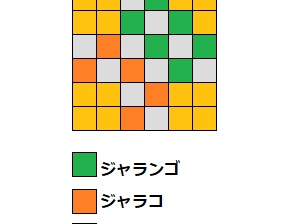 16年03月 ぴかぴか日誌 ポケとるなど 攻略