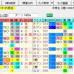 考えるヒント~競馬ブログ~