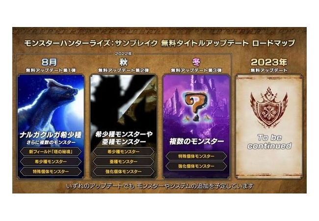 【MHR:SB】冬のアプデって何くるんだ？【モンハンサンブレイク】