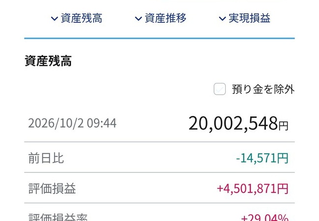 お前ら貯金いくら？