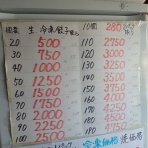 ももんがの飛膜