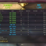 じゃんぬのまびぷれい♪