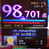 『[ノイミー] ももきゅん今日の1人カラオケ最高得点98かよｗ【櫻井もも】』の画像