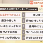 2chコピペ保存道場