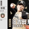 【楽天vs日ハム16回戦】(投)吉田輝星