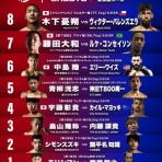 グラップラーまるまる日記