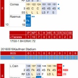 『勝利の方程式に踏みとどまる田澤純一』の画像