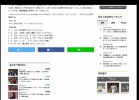 横山由依、なでしこジャパンだったwwwww