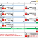 2026年3月の予定について【ニコ生・YouTube】