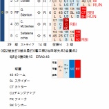 『松坂大輔、一死も取れず3失点|2014MLB』の画像