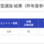 いくぜ日芸（日本大学芸術学部）放送学科