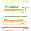 マットレスの上の寝具