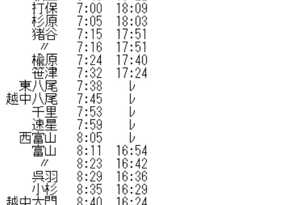 Rail・Artブログ - 1981年