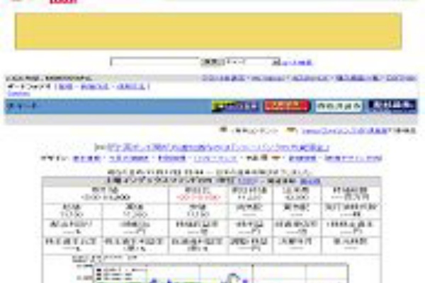 西村誠一のパソコン無料サポートとwindowsフリーソフト 04年11月