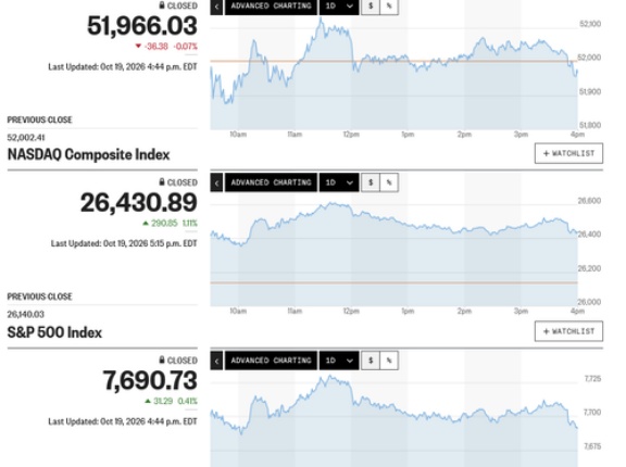 日経平均は前日レンジで気迷いの一進一退