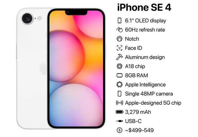 iPhone se4がくるわけだが