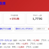 『2026.7/14　ディオス下赤塚』の画像