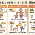 【自宅でできるフレイル対策】今日から始める！貯筋（ちょきん）とお口とつながりの習慣